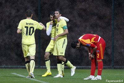 Kayserispor – Feyenoord