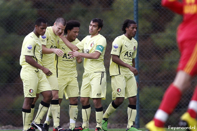 Kayserispor – Feyenoord