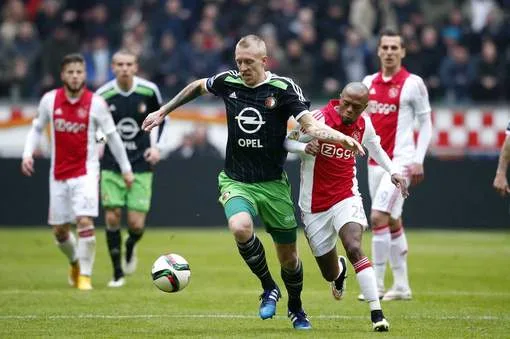 AFC Ajax – Feyenoord · 0–0