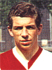 Guus Haak